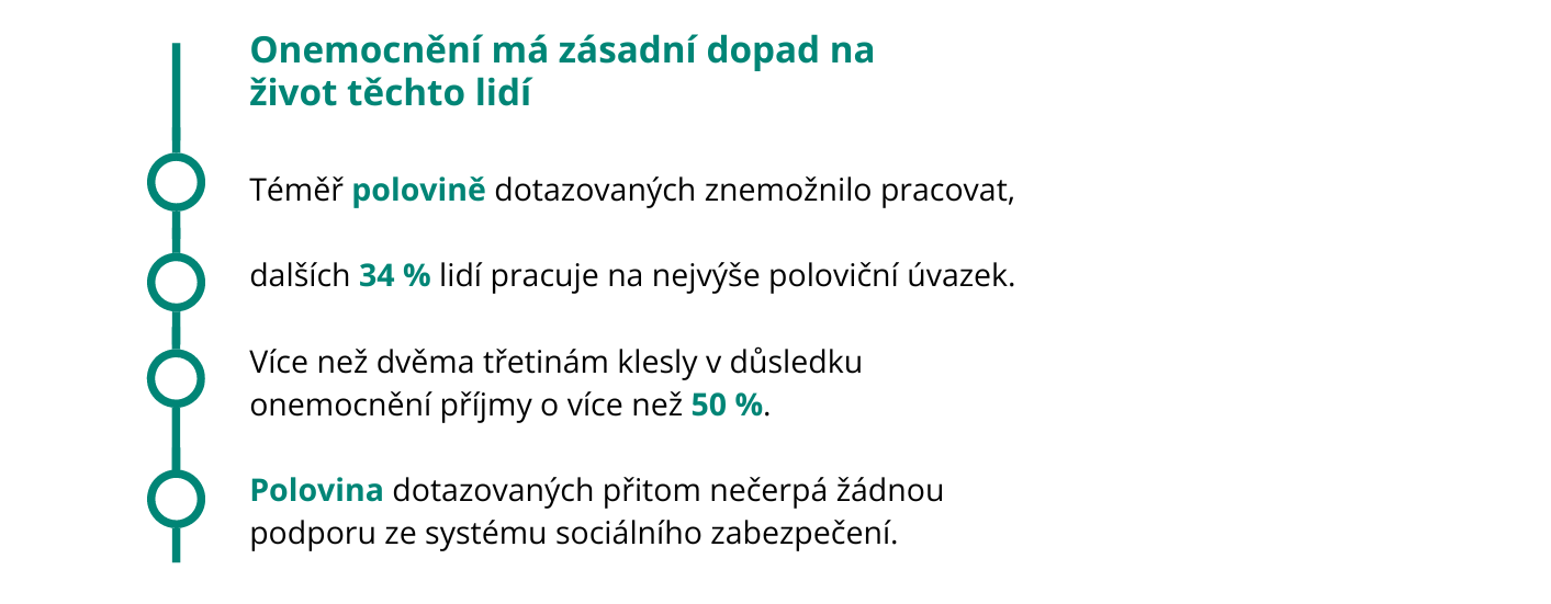 chronicky_unavovy_syndrom_1_.png