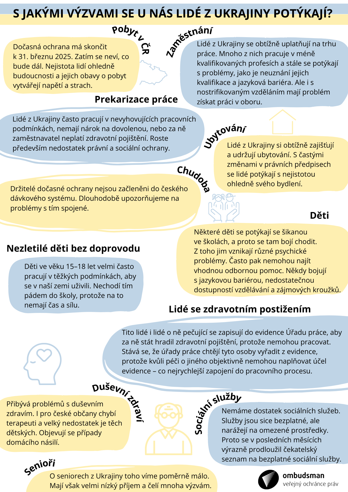 dvoulete_vyroci_valky_na_ukrajine_infografika_.png