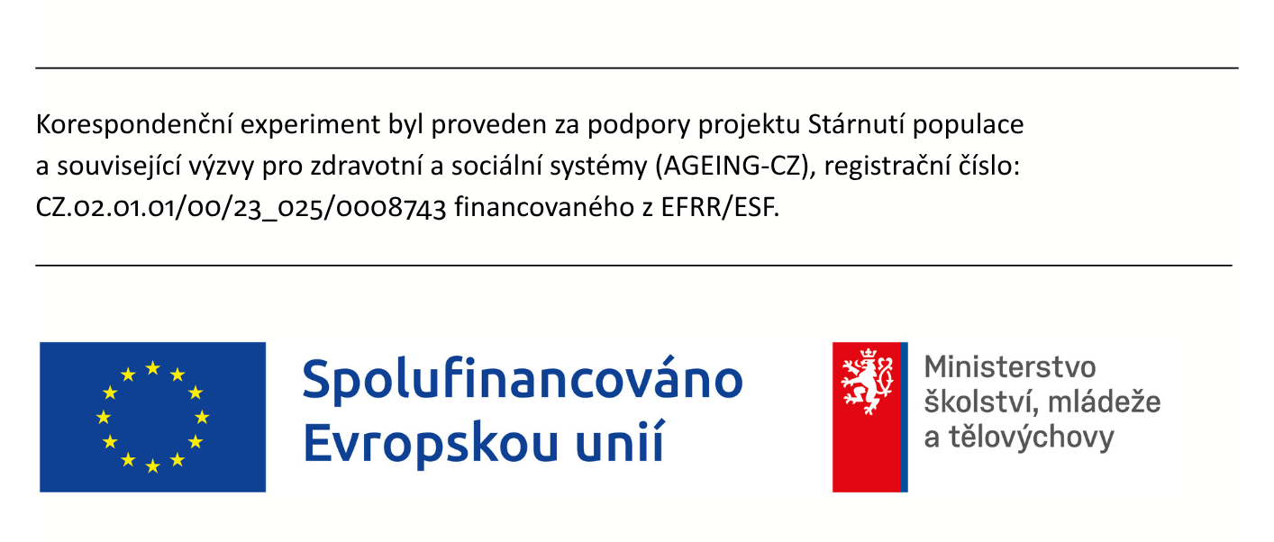 Korespondenční experiment byl proveden za podpory projektu Stárnutí populace a související výzvy pro zdravotní a sociální systémy (AGEING-CZ), registrační číslo: CZ.02.01.01/00/23_025/0008743 financovaného z EFRR/ESF. Spolufinancováno Evropskou unií; Logo Evropské unie a Ministerstva školství mládeže a tělovýchovy