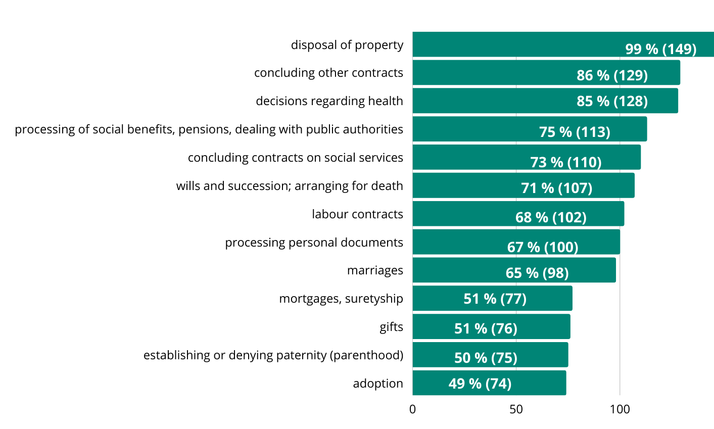 poradni_orga_n_-_infografiky_c_erven_23_1_2.png