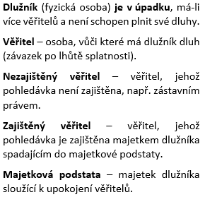 Obrázek ukazuje popsané neduhy textu zarovnaného do bloku.